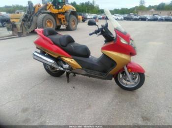 Salvage Honda Fsc600