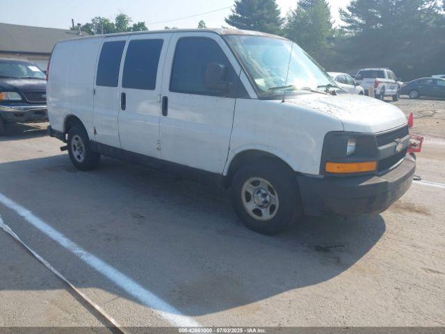  Salvage Chevrolet Express