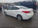 Hyundai ELANTRA Gls Image 4