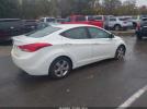 Hyundai ELANTRA Gls Image 5