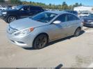 Hyundai SONATA Gls Image 3