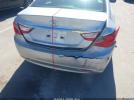 Hyundai SONATA Gls Image 2