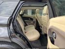 Land Rover Range Rover Evoque Image 5