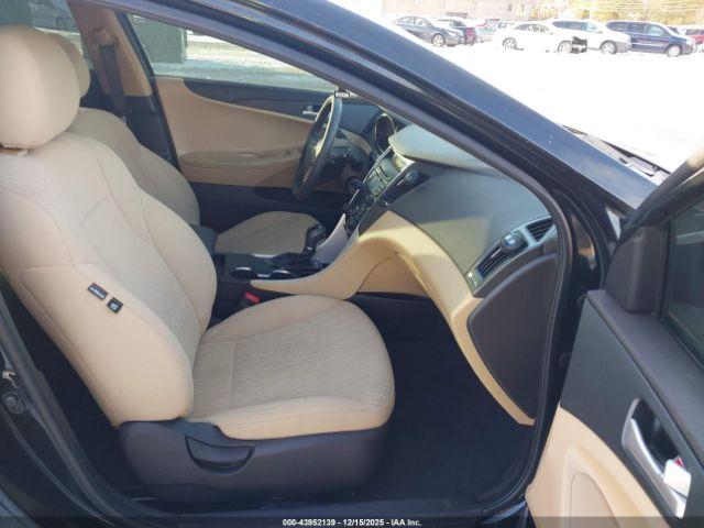 Hyundai SONATA Gls Image 5