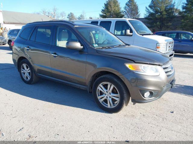  Salvage Hyundai SANTA FE