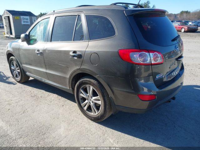 Hyundai SANTA FE Limited V6 Image 3