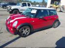 MINI Cooper S Image 13