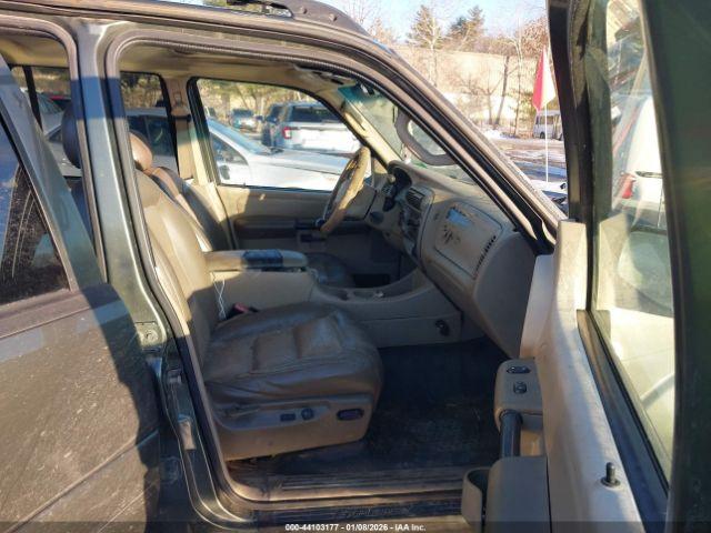 Ford Explorer Image 8